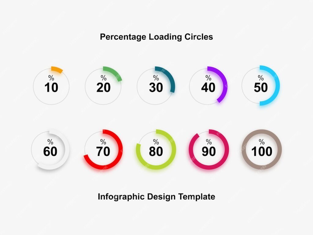 قالب طراحی اینفوگرافیک دایره های درصد بارگذاری- دانلود رایگان -عکس و وکتور 
